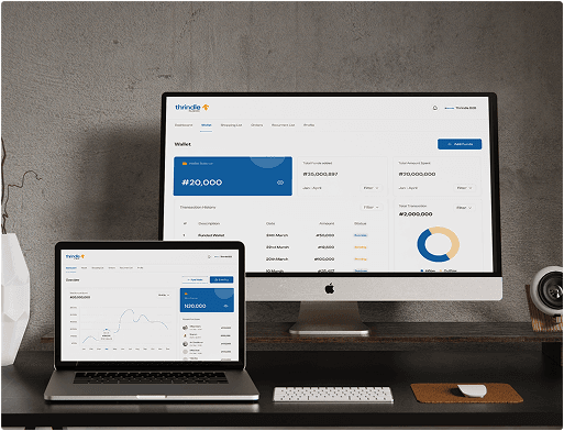 Thrindle Business Mockup